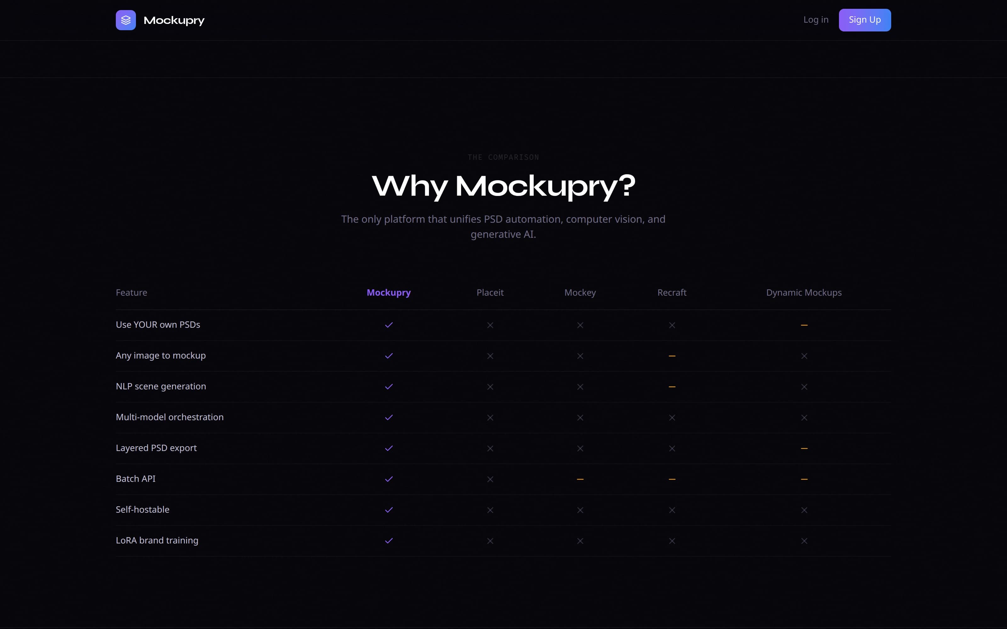 Mockupry — view 2