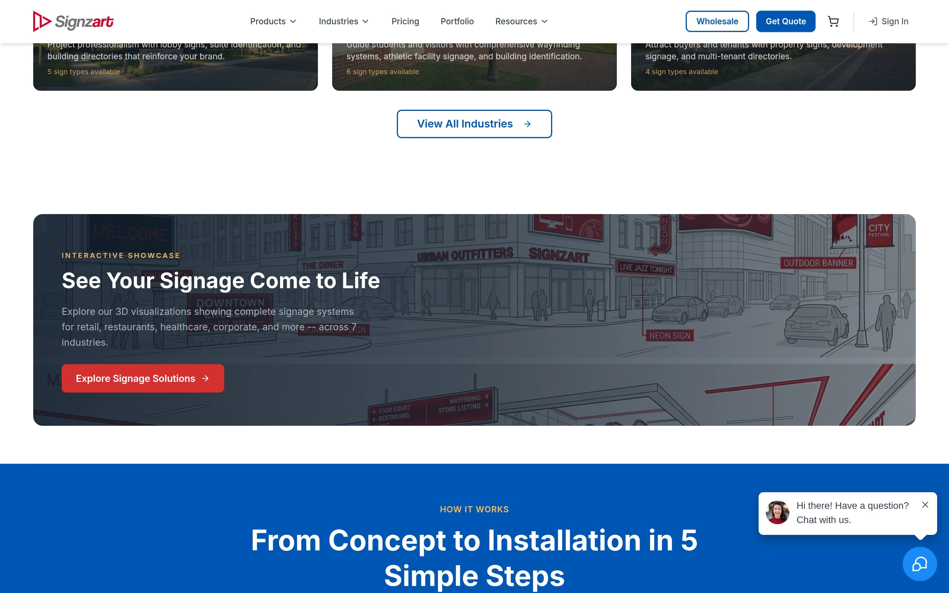 SignzArt — view 5